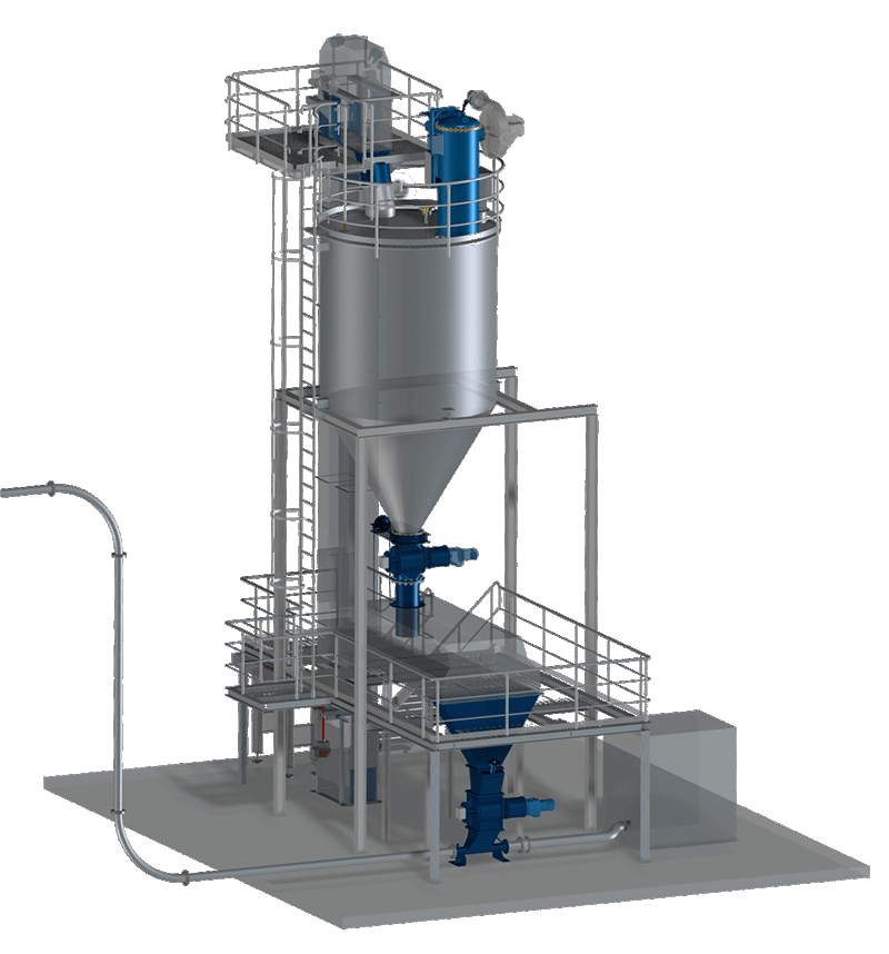 Pneumatic Conveying Systems